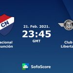 Nacional x Libertad - Prognóstico da 4ª rodada do Apertura Paraguaio 2021