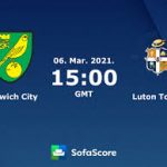 Norwich x Luton Town – Prognóstico da 35ª rodada da Championship 2020/21