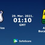 Millonarios x Atlético Bucaramanga - Prognóstico da 15ª rodada da Primera A 2021