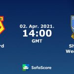 Watford x Sheffield Wednesday