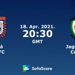 Boyacá Chicó x Jaguares de Córdoba - Prognóstico da 19ª rodada da Categoría Primera A 2021
