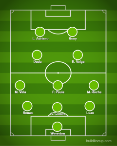 Segunda escalação com Dudu na armação 